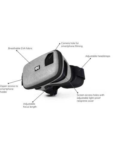 DroneMask 2 FPV briller - FPV oplevelse til...